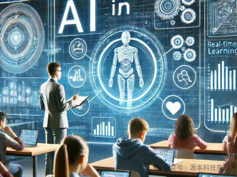 艾弗森贝博ballbet官网科技-本科生掌握大数据、云原生、AI-竞赛保研求职的“超车秘籍”来了！